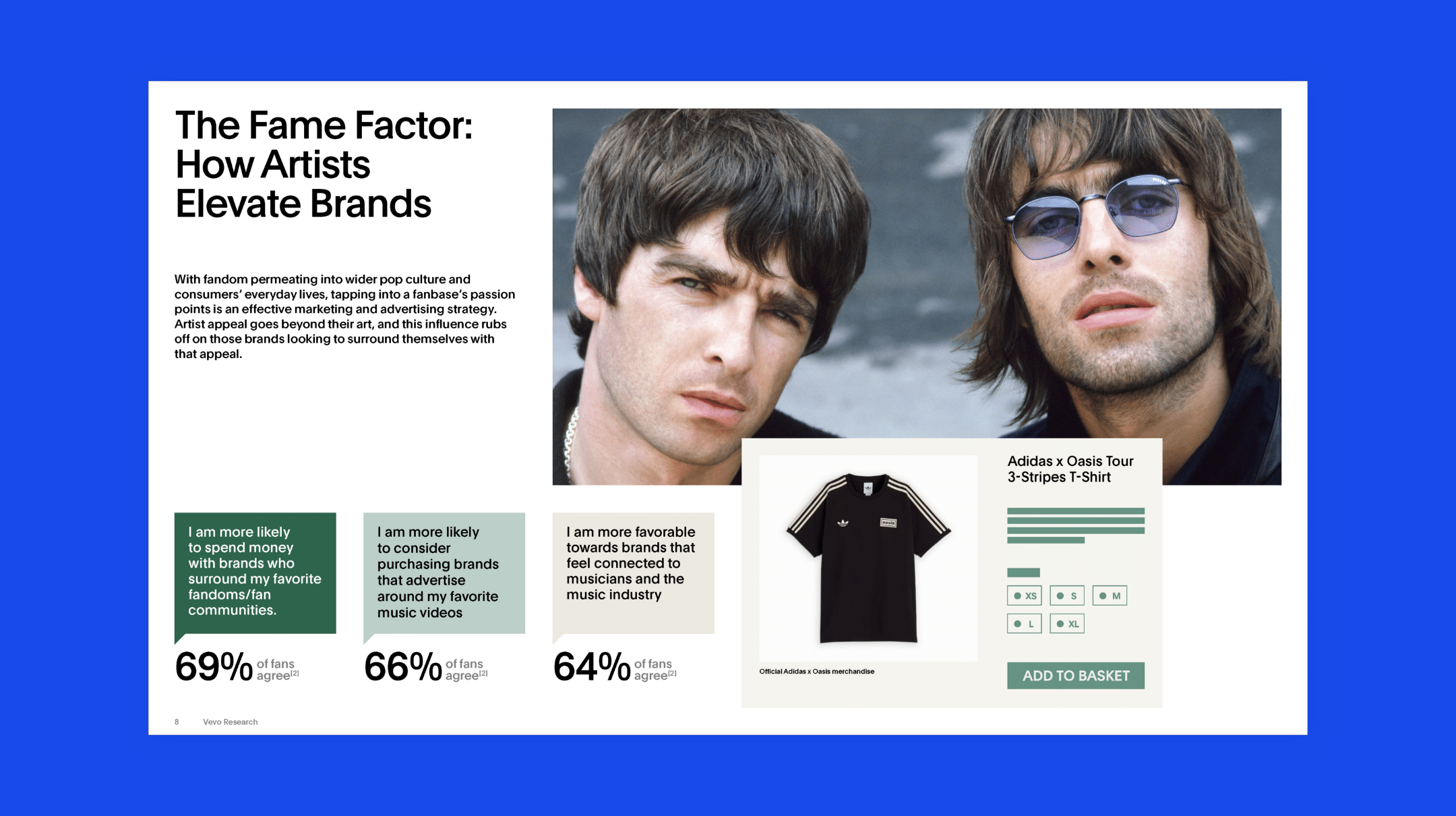 Vevo Report Sample Vevo - Fandom Report Design | Tessellate Design Studio